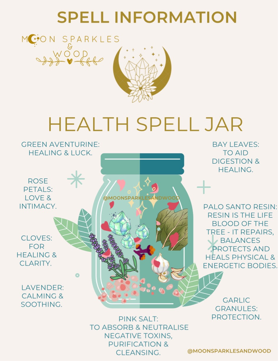 Spell / intention jars